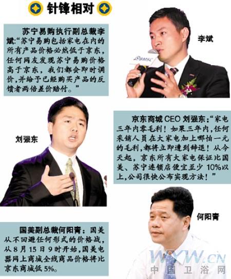 衛(wèi)浴網(wǎng) 衛(wèi)浴網(wǎng)