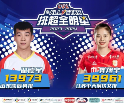 簽約授牌｜惠達衛(wèi)浴助力2023-2024排球超級聯(lián)賽全明星賽