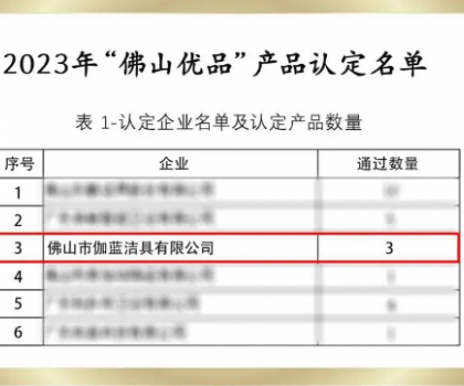 佛山優(yōu)品！心海伽藍(lán)3款產(chǎn)品再獲權(quán)威認(rèn)定