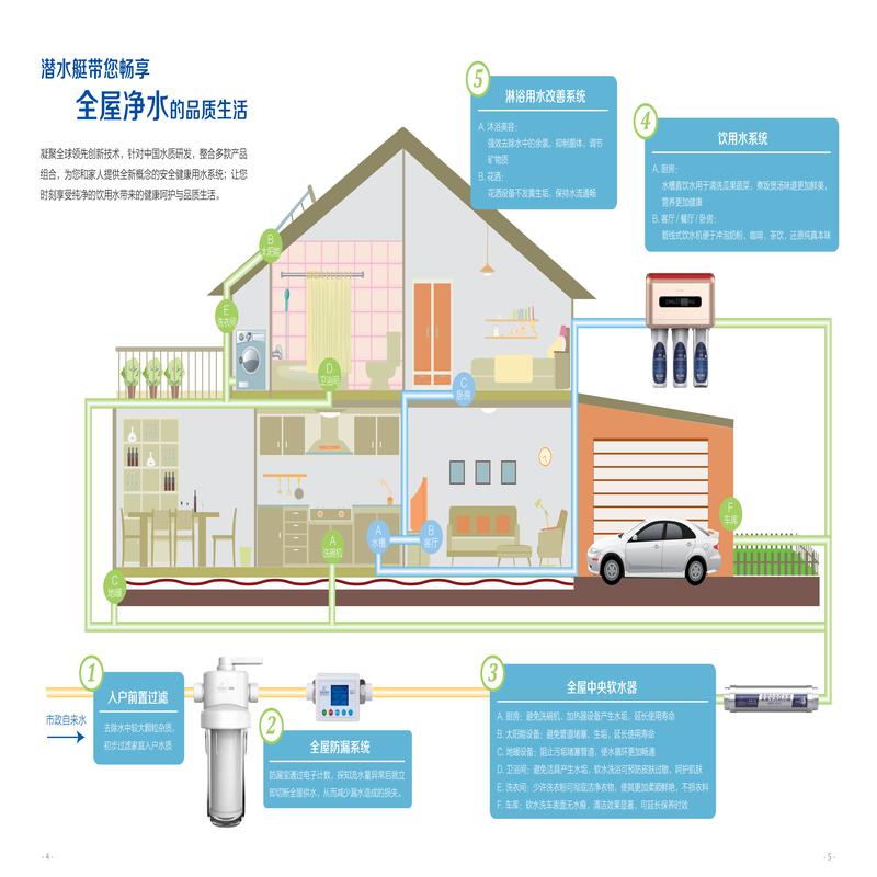 柏瑞潤興(北京)科技發(fā)展有限公司 柏瑞潤興(北京)科技發(fā)展有限公司