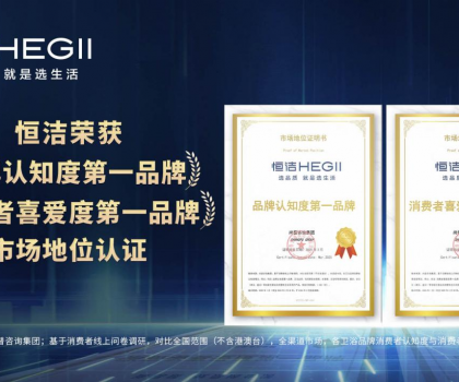 實(shí)力登頂，權(quán)威認(rèn)證！恒潔斬獲品牌認(rèn)知度與消費(fèi)者喜愛(ài)度 “雙第一”