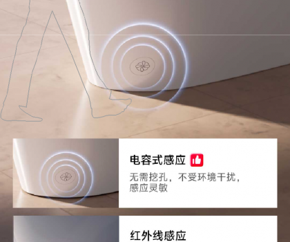 智優(yōu)衛(wèi)浴新品：科技賦能，舒適升級，打造衛(wèi)浴新體驗?