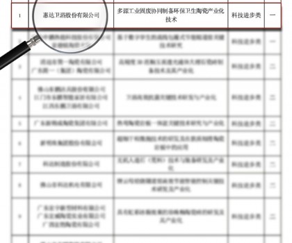 惠達衛(wèi)浴榮獲行業(yè)科技創(chuàng)新獎，以ESG與智造引領(lǐng)全球化布局