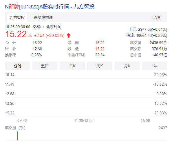 1666853458906188.png 2.png