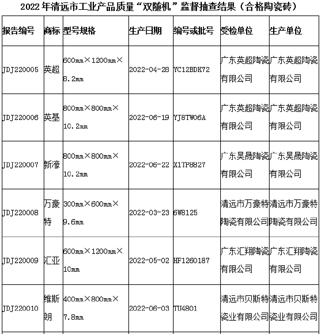 1678094975197328.png 清遠陶瓷磚1.png