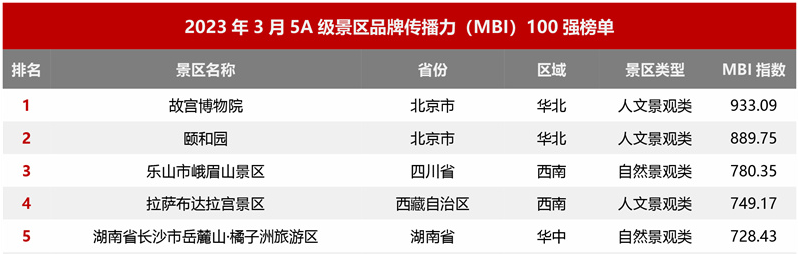 1683190649683360.png 圖片6.png