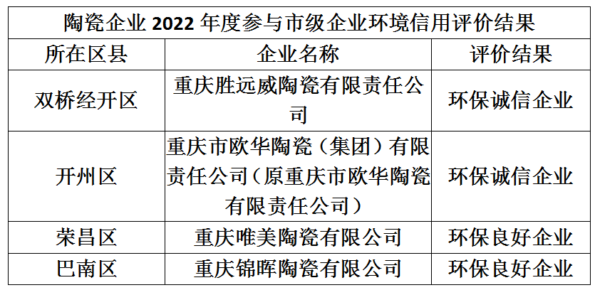 1691725380536206.png image.png