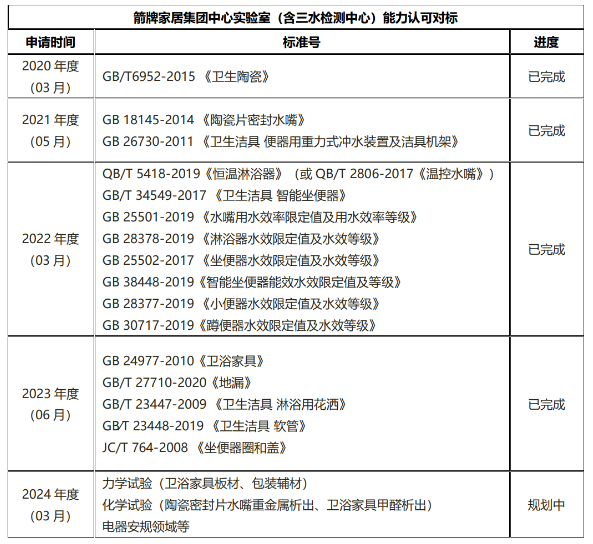 1697529597772208.png ScreenShot_20231017155842.png