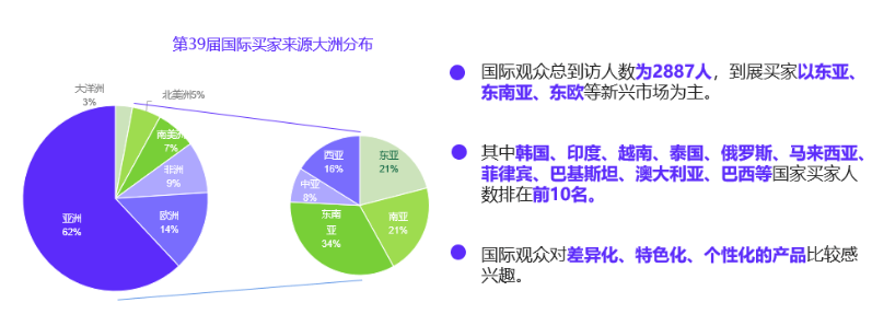 1700290921760889.png image.png