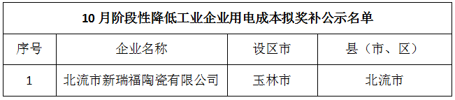 1702449766574232.png image.png