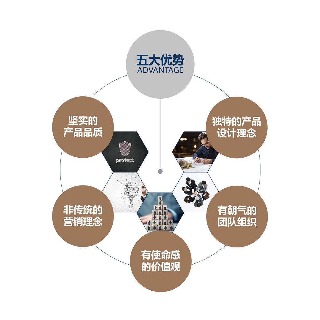 1704879073311176.jpg 7新.jpg