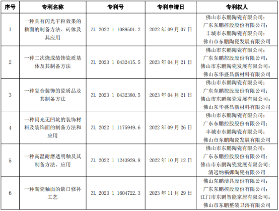 1710813780440328.png image.png