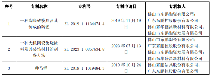 1729838337602084.png image.png