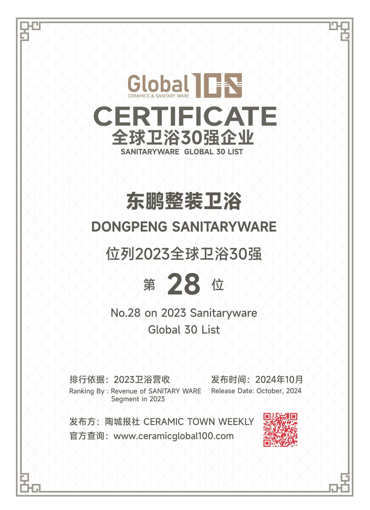 1733125252372602.jpg 東鵬整裝衛(wèi)浴榮獲“全球衛(wèi)浴30強(qiáng)”稱號.jpg