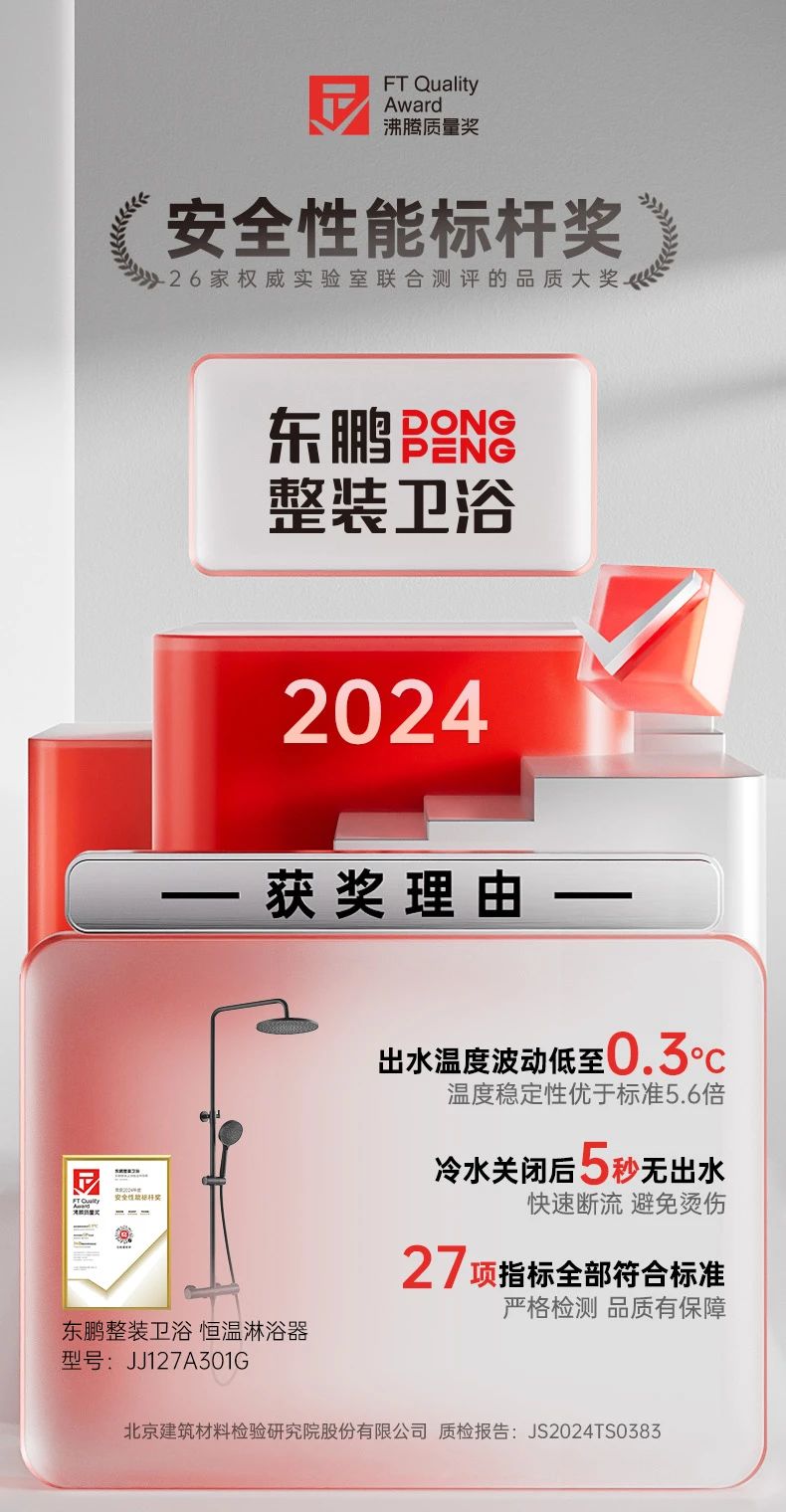 用權(quán)威說話｜東鵬整裝衛(wèi)浴恒溫淋浴器，守護安全衛(wèi)浴空間.jpg